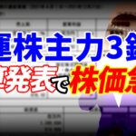 海運株主力3銘柄が決算発表で株価急落
