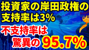 投資家の岸田政権の支持率は3％、不支持率は驚異の95.7%